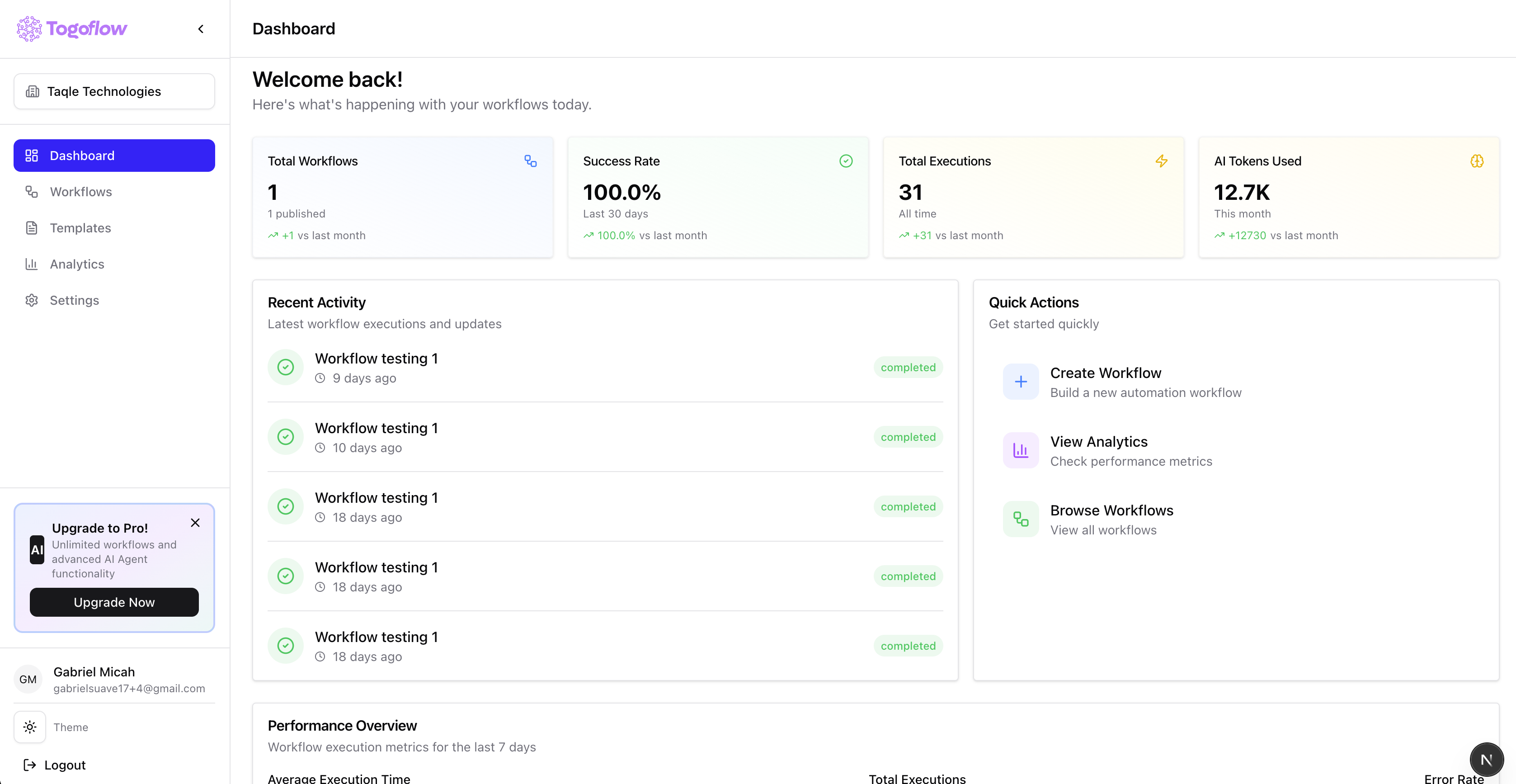 TogoFlow dashboard interface showing workflow management and automation tools