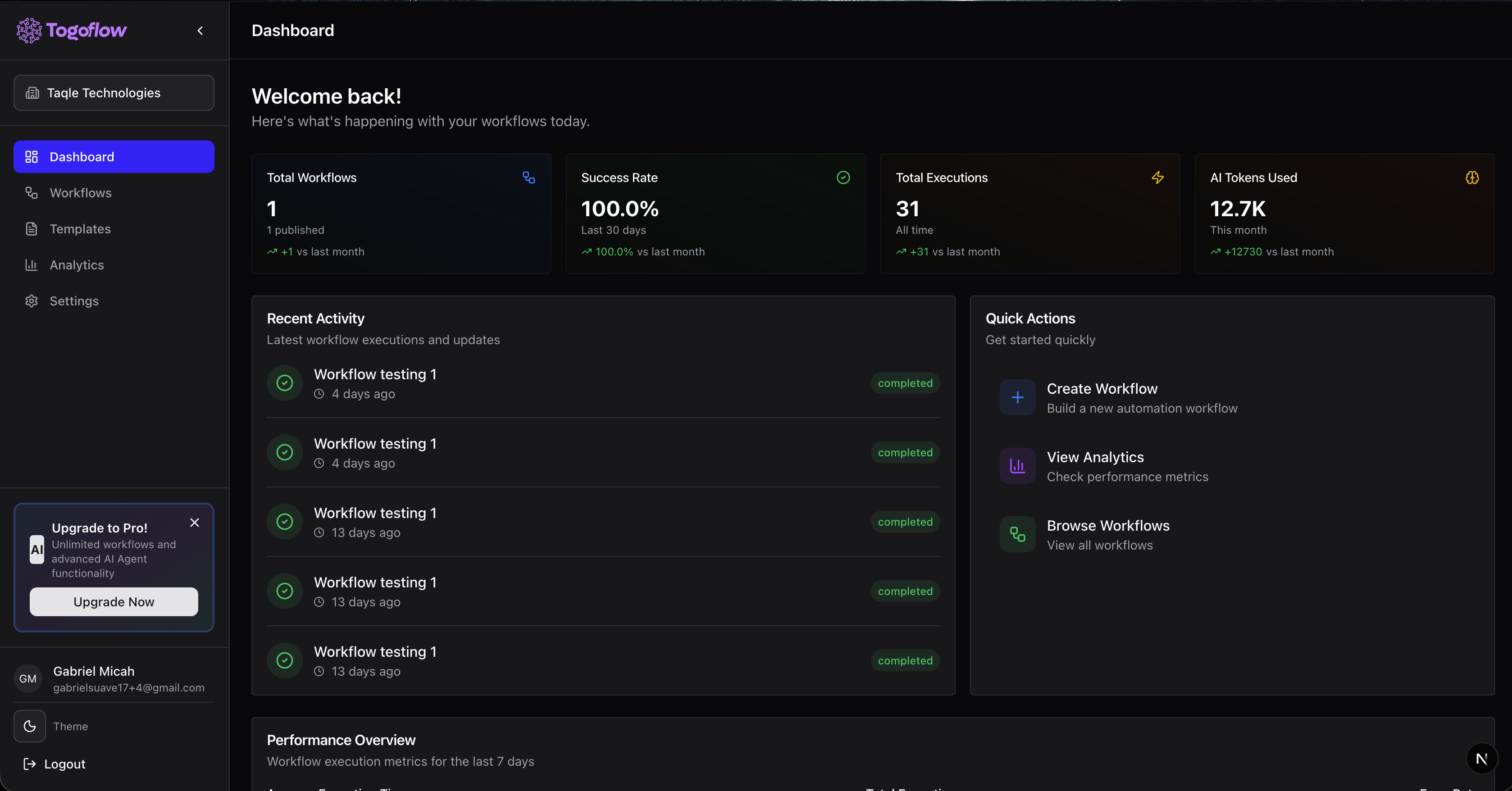 TogoFlow dashboard interface showing workflow management and automation tools